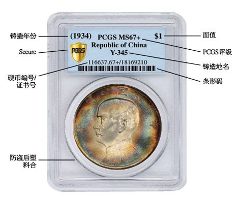 錢幣|PCGS 評級標準